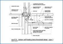 Timber Raft Floating Deck-Threshold Detail - Type 1